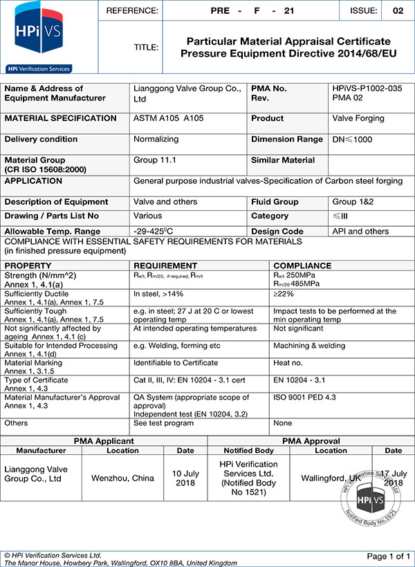PED Assessmetn Report-2